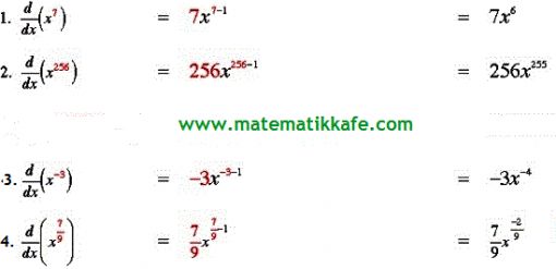 Temel TÜREV matematikkafe.com 