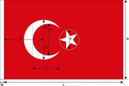 türk bayrak olculeri matematikkafe 