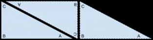 üçgenin iç açıları ispat matematikkafe.com