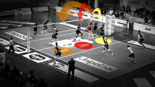 voleybol ve matematik matematikkafe.com