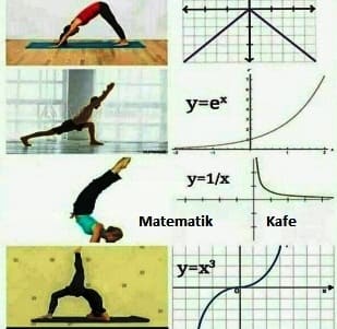 Yoga ve matematik ilişkisi