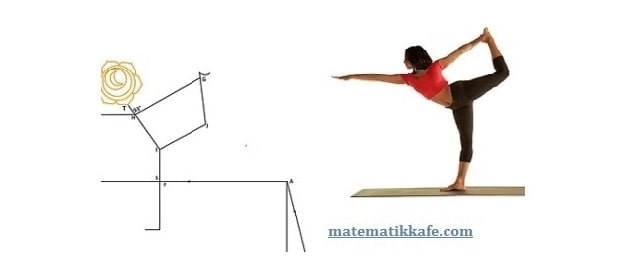 Günlük hayatta matematik