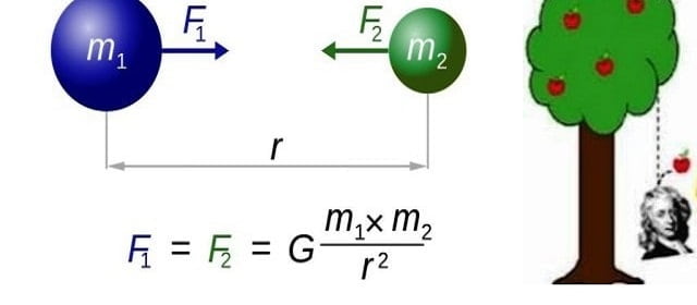 Kuantum, çekim yasası ve matematik