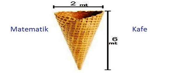 Dondurma ve Matematik