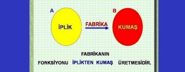 Fonksiyonlar pratik konu anlatım