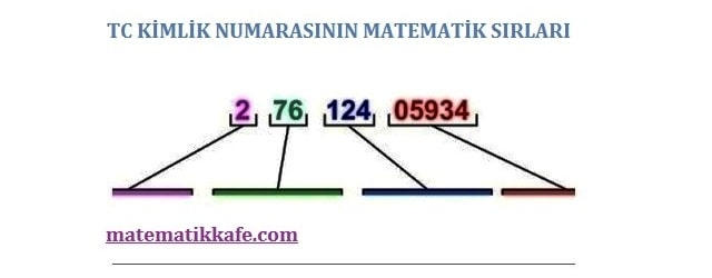 TC Kimlik Numarasının Matematik Sırları