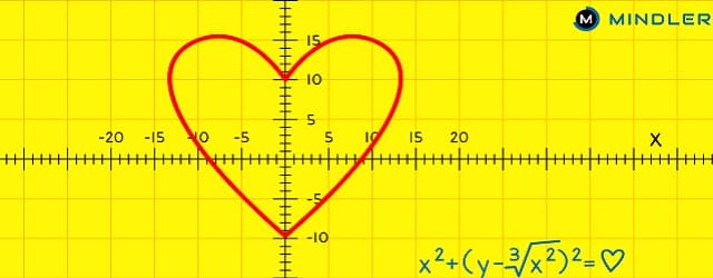 Matematikte zirveye nasıl çıkacağız?