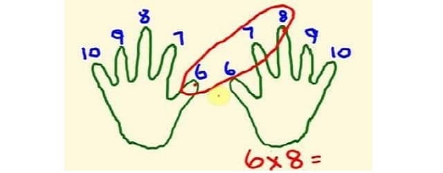 Matematikte konuşan parmaklar projesinin doğuş hikayesi