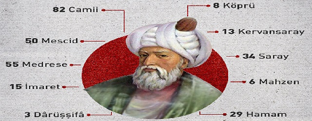 Mimar Sinan'ı aşmak mümkün mü