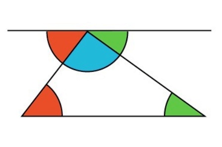 Matematiğin EZBERCE olan dilini KÖYLÜCE HALK DİLİ'ne çevireceğiz.