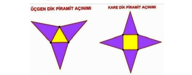 Üç boyutlu geometri kolay konu anlatım