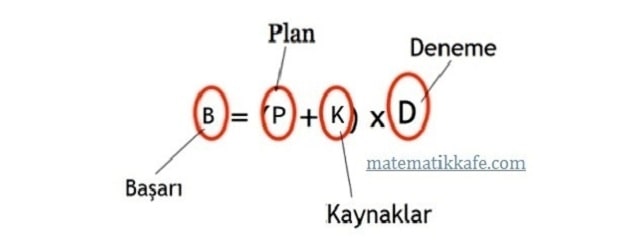 Ders çalışırken özet nasıl çıkarılır