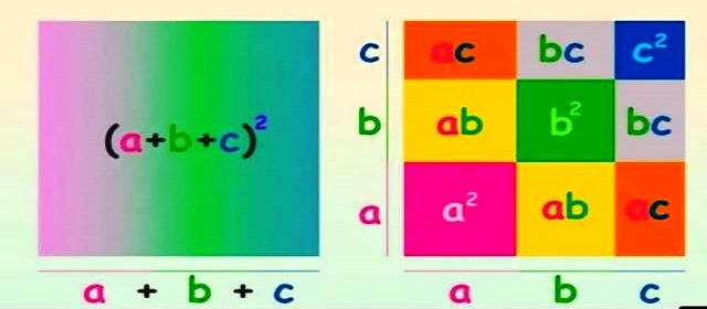 Eğlenceli matematik siteleri