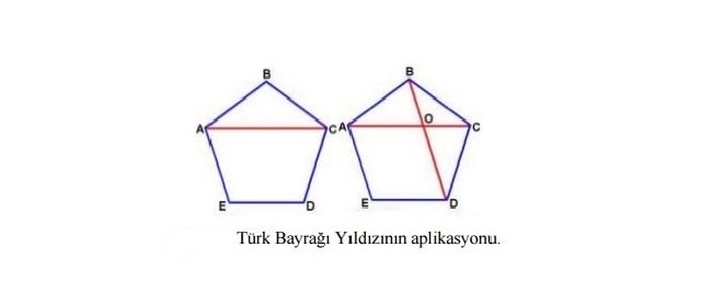 Türk Bayrağı ve Matematik